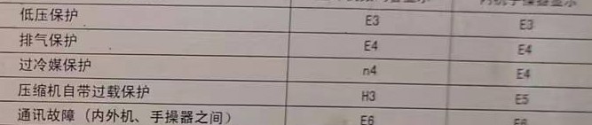 嘉定空调电话在哪里找